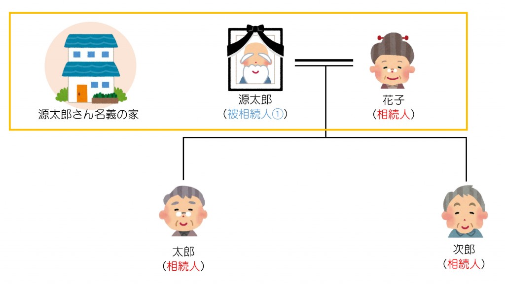 相続のはなし２改