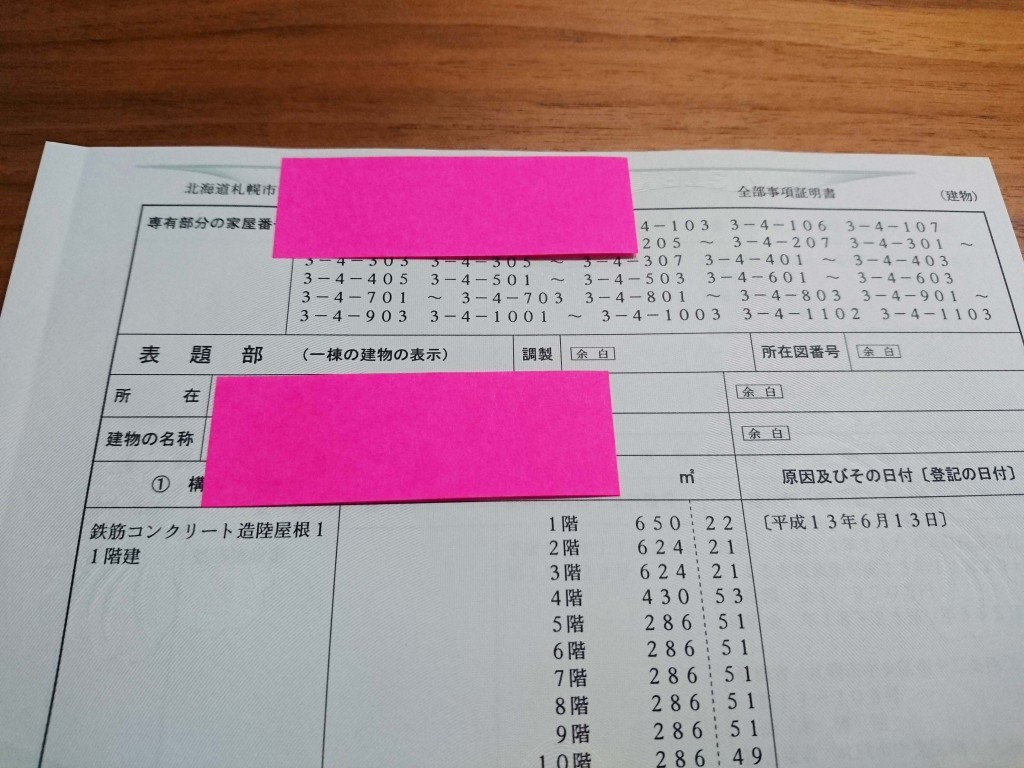 登記事項証明書