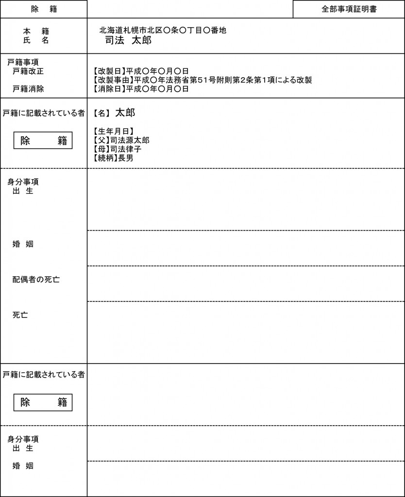 除籍謄本（見本）